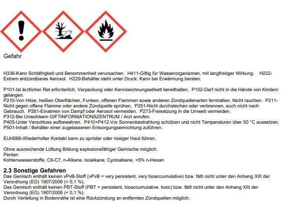 LIQUI MOLY Montagespray Pro-Line Wartungs-Spray Weiß 3 LIQUI MOLY Montagespray Pro-Line Wartungs-Spray Weiß