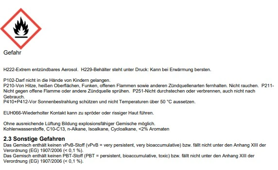 LIQUI MOLY Rostlöser Pro-Line Schnellrostlöser 4 LIQUI MOLY Rostlöser Pro-Line Schnellrostlöser – Bild 2
